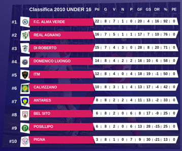 0cd27a2c-70f9-4802-a179-a8d87bab316a