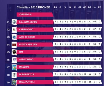 f35bc5d0-7c09-4d1b-8dfd-74c7704c4a0c