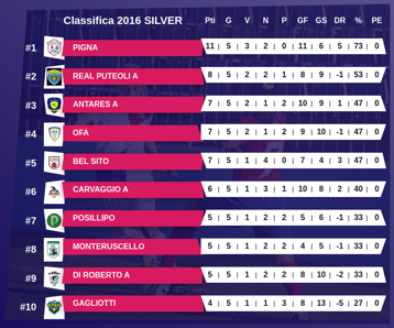 2ca3438b-b848-42ba-8455-0ceb89a8f222