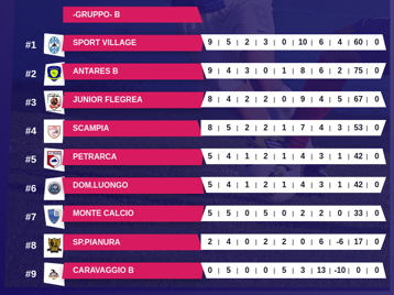 0f6a7486-4398-4f1b-ab17-3ef48e3a7637