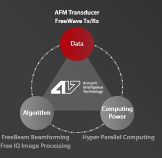 b077d60a-655b-45be-ac22-33ddd33a8c7f b077d60a-655b-45be-ac22-33ddd33a8c7f