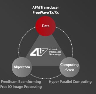 b077d60a-655b-45be-ac22-33ddd33a8c7f