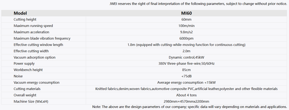 tabella mi60 tabella mi60
