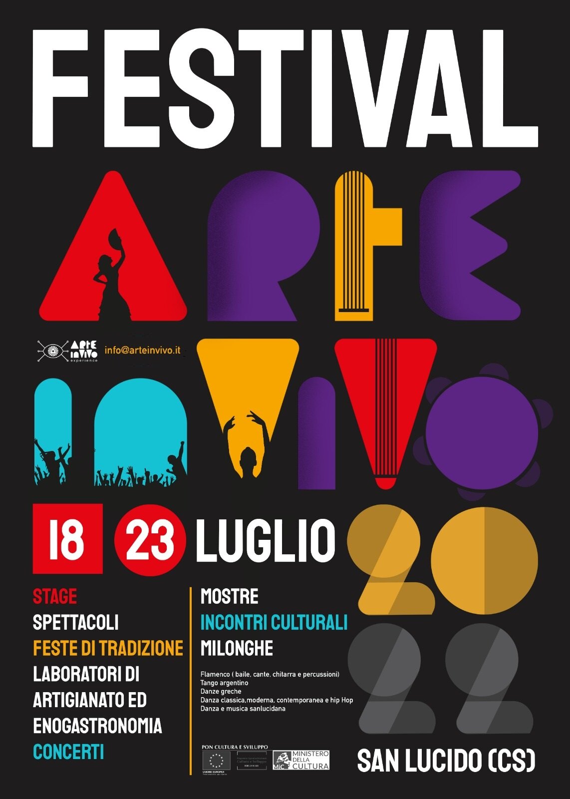 Cinque cose che devi sapere sul festival Arteinvivo a San lucido