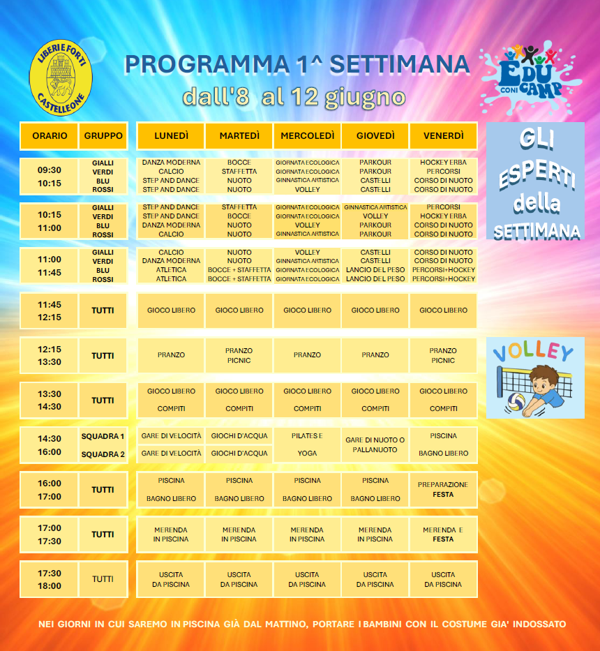 1 settimana