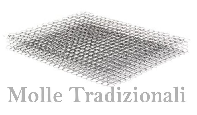 linea molle tradizionali.jpeg