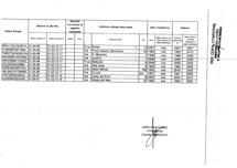 88372122-e898-4a9e-a574-2fcd6eddd6d6