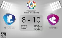 c3ae2641-3145-4d29-892b-7da76960c09f