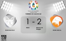 f2097886-e2f2-4e8a-a1c2-84b5581c78e4