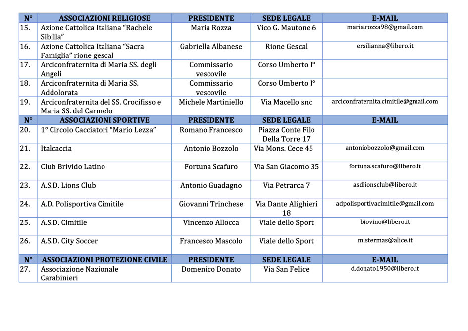 c92086ff-b980-4b16-8d05-b84858fc7990