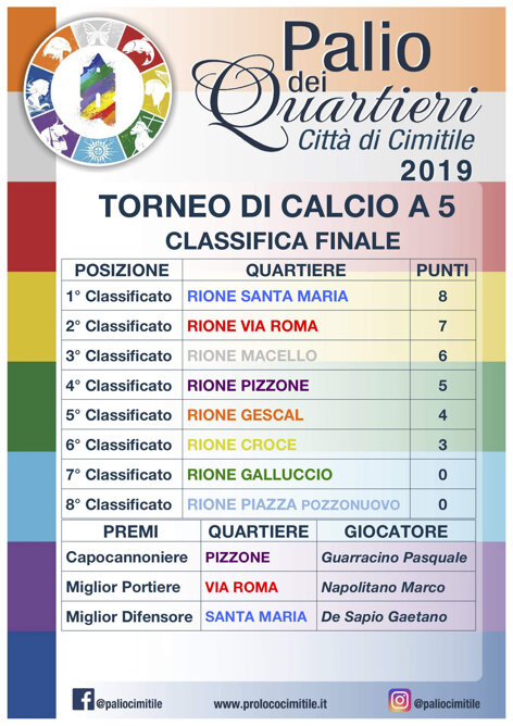 f0ac7706-becb-412a-8e5b-f0f2201e07ee