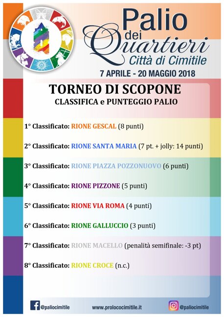 c9cba3a6-796c-48bc-bd8a-bd0cd42b3034