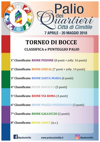 3137bd0e-39d1-40a3-9661-c3879a68ce71