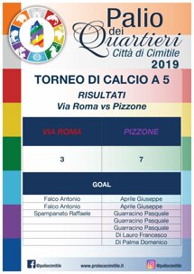 0cc962d9-5497-4533-b15c-55873b84bd14