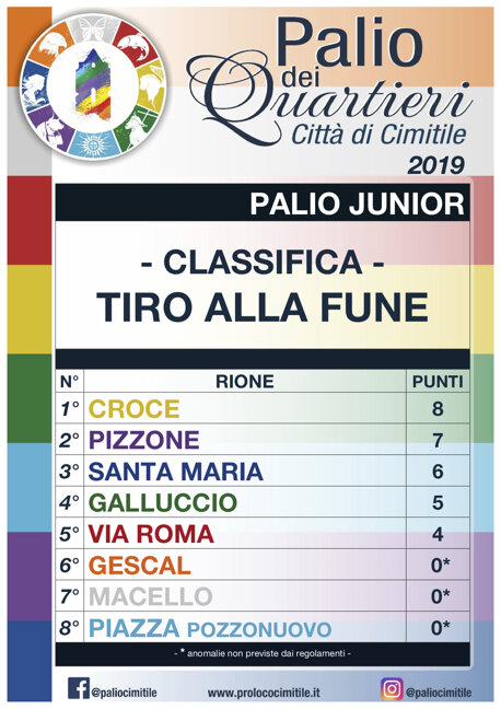 215f9d82-0df7-4137-b5d1-d16496239020