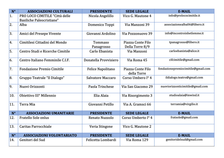 0d1519e2-2992-4649-bfc7-6aae59ad3b1a