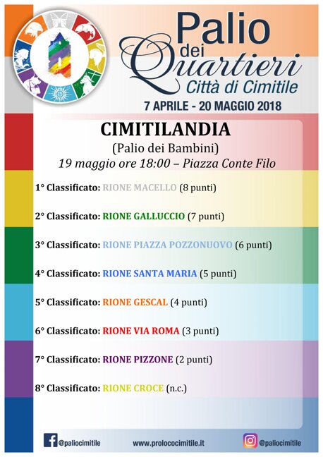 bb480104-4e02-4b64-827f-7392007cf7ff