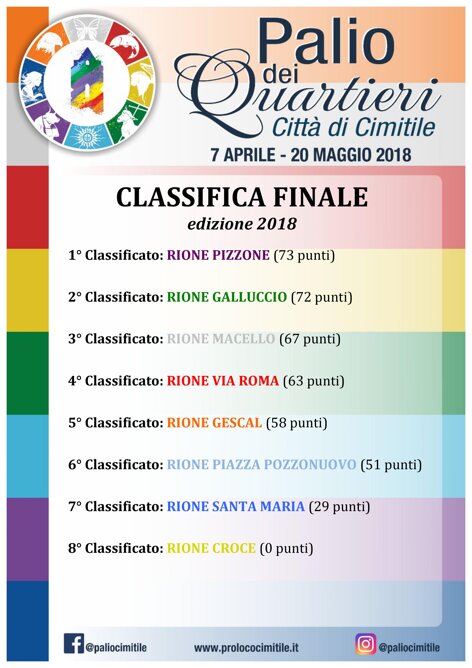 abc6c073-9fbf-4a5f-a76b-e926f23af067