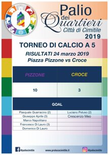 c9051c2e-5e5d-46c3-a884-3e29bbefe88c