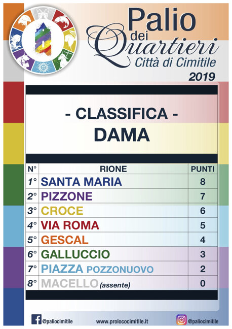 00019417-ef9a-4890-848e-80b7e98ff886