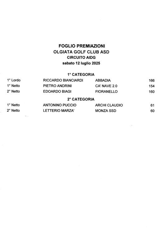 premiati olgiata.jpeg
