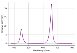 cda43a64-de1e-41d5-bf52-530db771b928