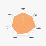 renault-cio-iv-rs-16-turbo-front-ebc-brake-disc-pads-brake-line