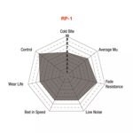 subaru-brz-zc6-toyota-gt86-zn6-zn8-gr86-zn8-front-ebc-discs-pads