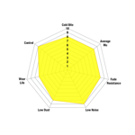 hyundai-i20-hatchback-bce-i20n-perfomance-16t-2021-ebc-brake-disc-pads-brake-lines
