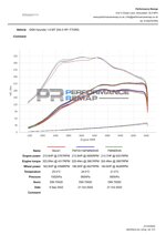 induction-kit-for-hyundai-i20n-forge-motorsport-fmindk45