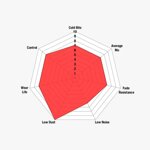 subaru-brz-zc6-toyota-gt86-zn6-zn8-gr86-zn8-front-ebc-discs-pads