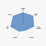 subaru-brz-zc6-toyota-gt86-zn6-zn8-gr86-zn8-front-ebc-discs-pads