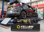 ford-fiesta-mk8-yellowspeedracing-coilover