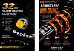 toyota-yaris-gr-mk1-2020-sp-true-rear-coilover-border