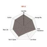 subaru-brz-zc6-toyota-gt86-zn6-zn8-gr86-zn8-front-ebc-discs-pads