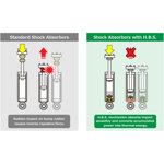 toyota-gr86-2021-tein-rx1-coilovers-vsq54m1ss4