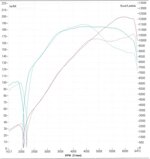 mini-r55-r56-r57-cooper-s-0613-track-series-exhaust-manifold-direnza-dzem001