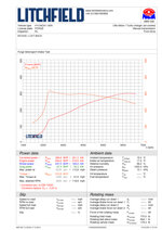 hyundai-i30n-veloster-n-boost-pipe-forge-motorsport-fmbp4