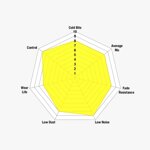 subaru-brz-zc6-toyota-gt86-zn6-zn8-gr86-zn8-front-ebc-discs-pads