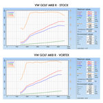 volkswagen-golf-mk8-r-2019-cold-air-induction-kit-direnza