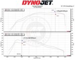 mst-intake-sytem-suzuki-swift-14t-hybrid-sport-zc33s-mst-suz-sw06