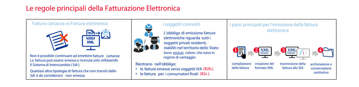 3971958d-e878-446e-beed-f4023cb7ad9d