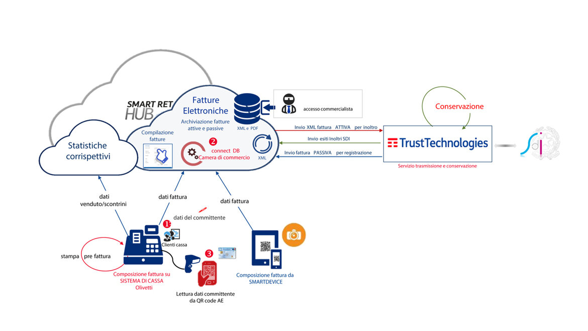 4f0c94df-0b1a-4153-acac-2895e2c124d5