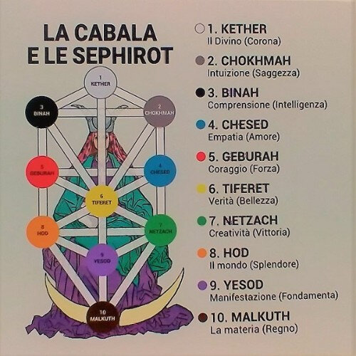 ac378bdd-cb36-456e-a949-bb2933a76d2e
