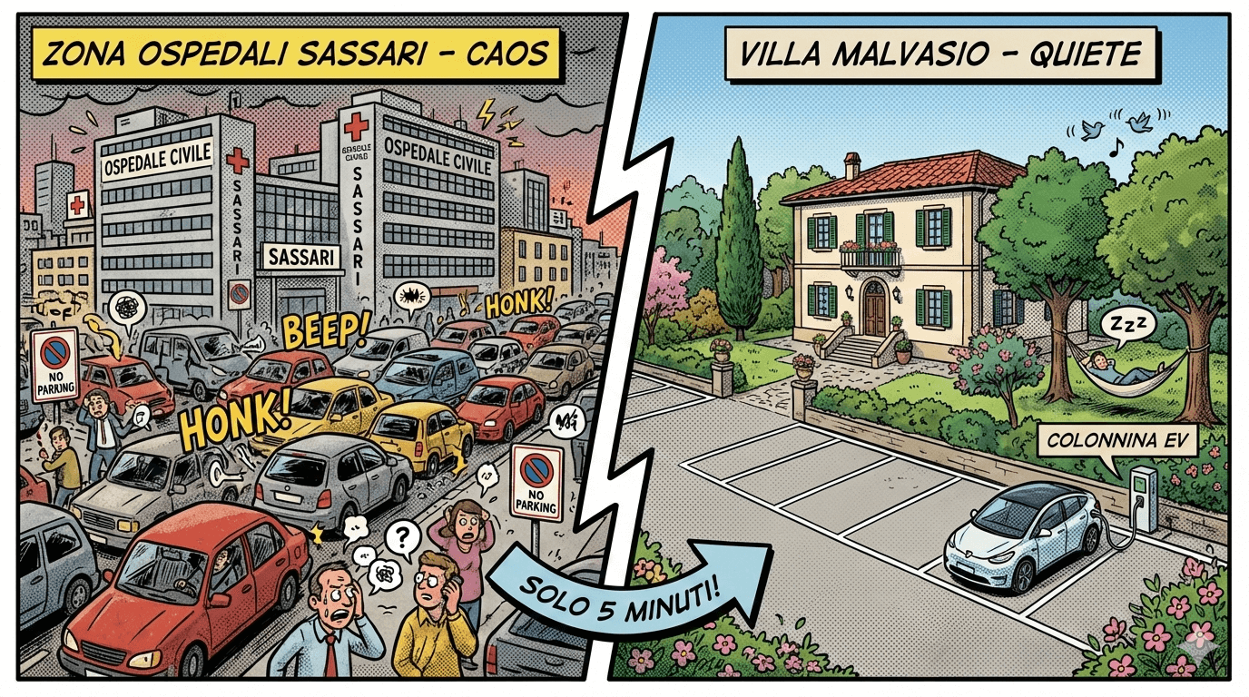 B&B near Sassari Hospital: How to choose (avoiding stress and parking fees)