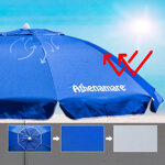athenamare-ombrellone-antivento-blu