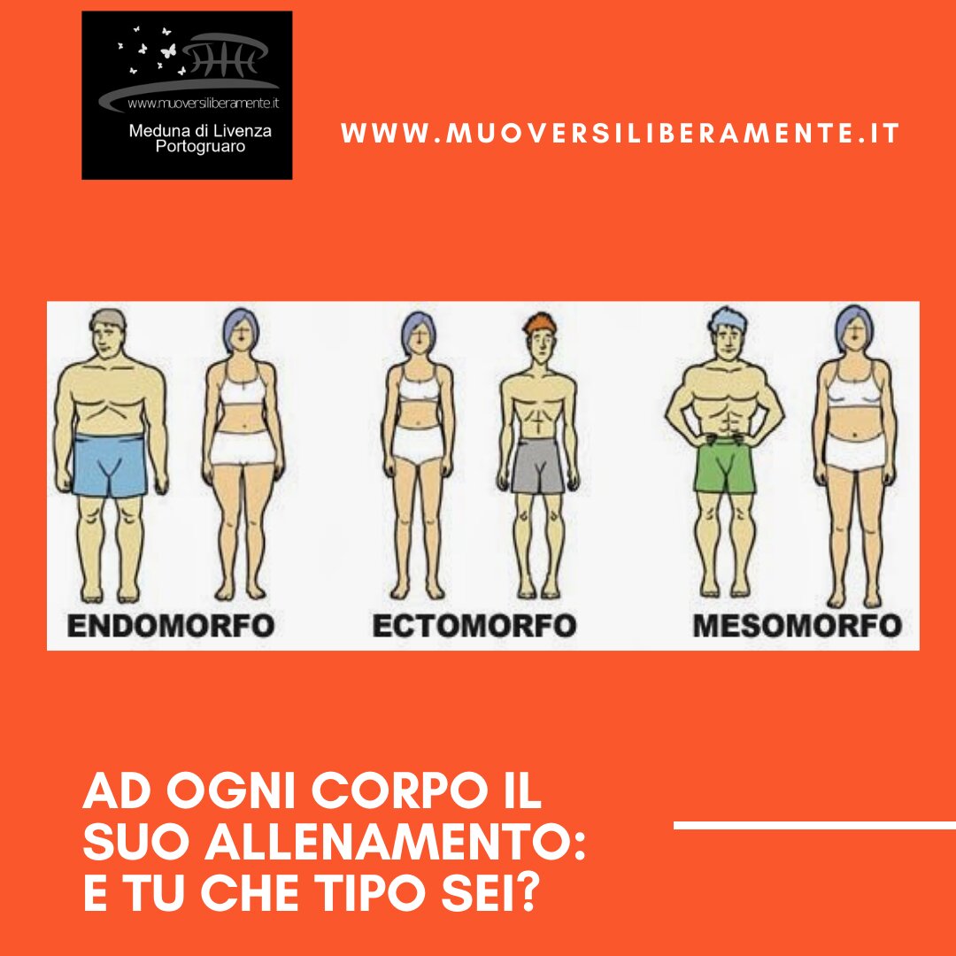 Ad ogni corpo il suo allenamento: e tu che tipo sei?