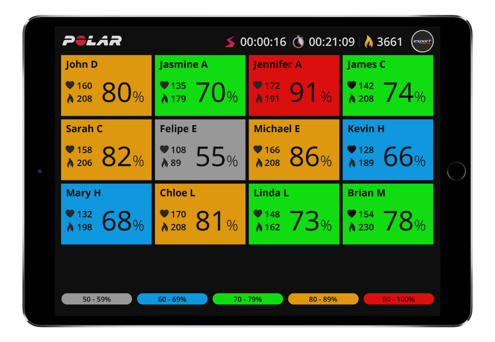polar-club_app_3.3_liveview_basic_class_zonelimits-1280x886
