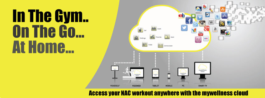 My wellness App My wellness App