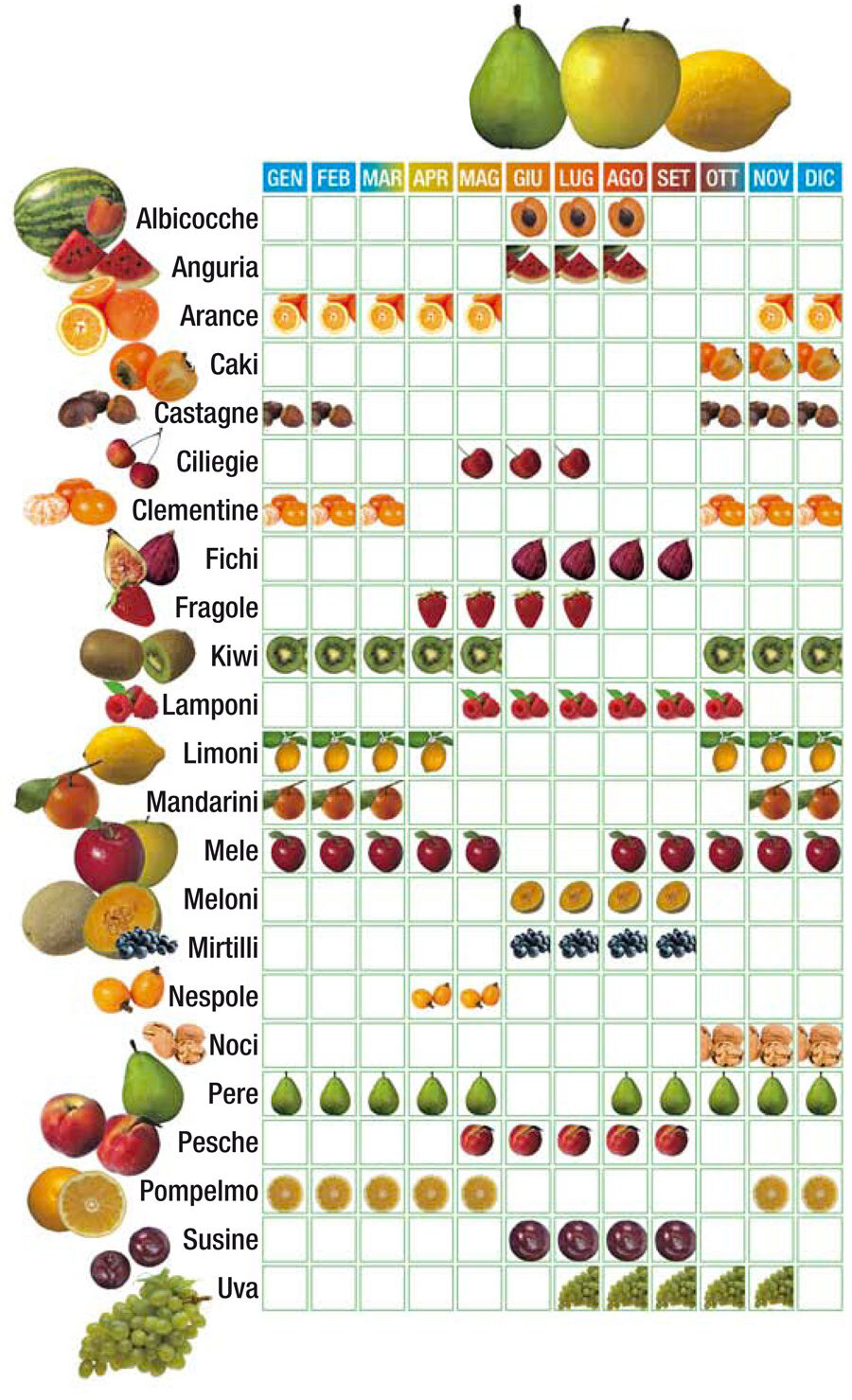 calendario-frutta.jpg